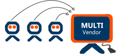 important multivendor features for Ecommerce business important multivendor features for Ecommerce business